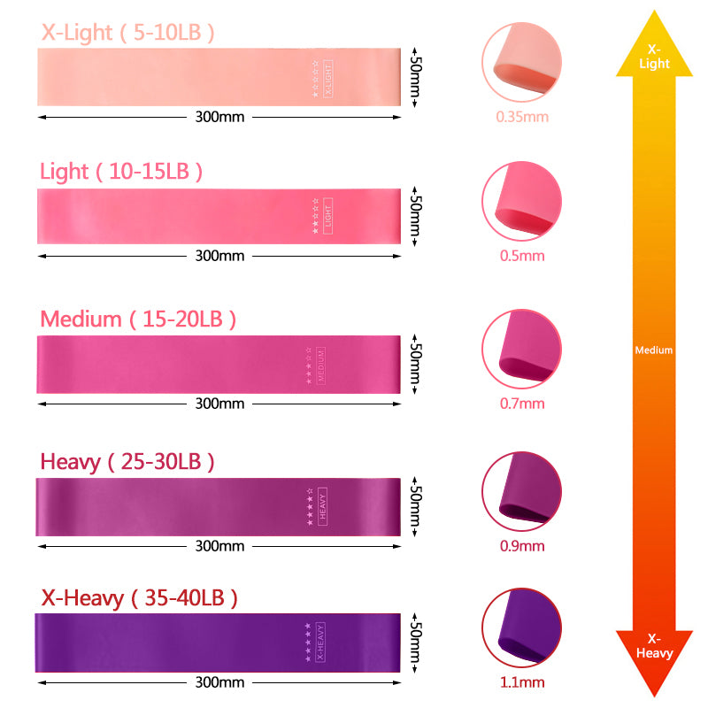 5 Elásticos de Resistência Fitness - Ótimo para Atividades Físicas